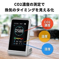 CO2モニター(NDIR方式)　3R-COTH01